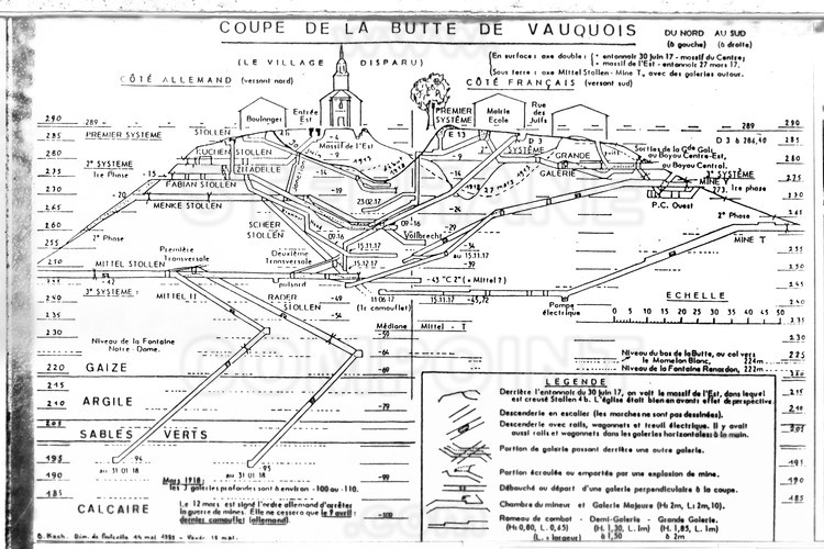 Fighting in Argonne: Butte of Vauquois: Sectional drawing of the underground galleries dug by each side under the village of Vauquois, at the level of the old church. The two camps each dug an underground city with its various assignments in different areas: health barracks, depots, power plant and compressed air, command post and communication, etc.. Each side trying to infiltrate and destroy the enemy by digging tunnels under the galleries of the opposite camp. In the craters of the hill, about 17 km from wells, tunnels and branches, appointed by the French and German troops to house veterans and feed mine warfare, which reached its climax here: 519 explosions (199 German and 320 French ) there were identified. (This historic photo archive is not available for sale and only presented here to set the context).